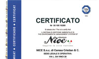 Certificato TÜV